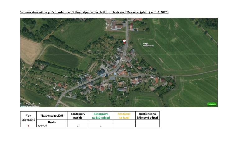 Seznam stanovišť - Lhota